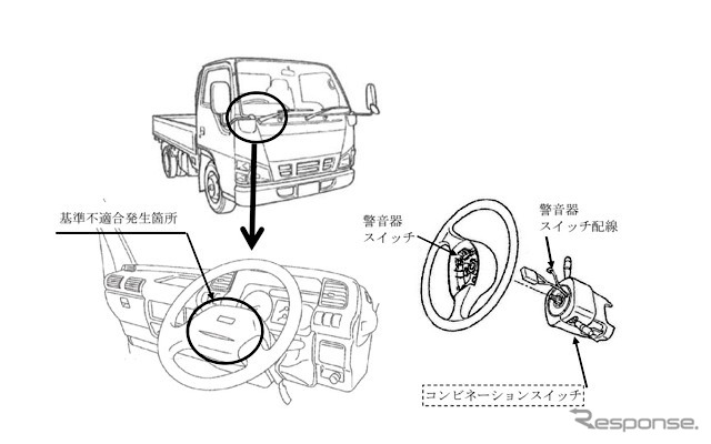 改善箇所説明図