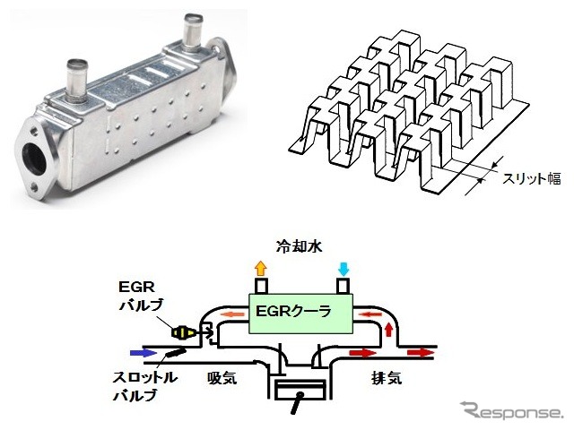 デンソー、小型で高性能なEGRクーラー開発…カムリ と アクア に採用