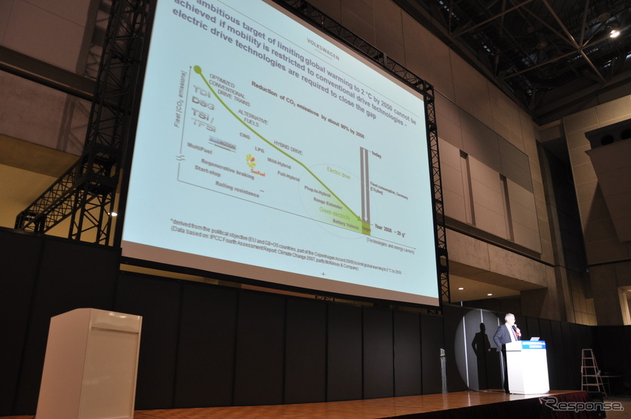 フォルクスワーゲン ルドルフ・クレブス副社長の基調講演のようす（オートモーティブワールド12）