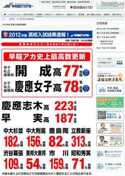 早稲田アカデミー 2012年度 高校入試結果速報