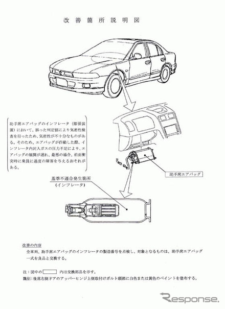 リコール 三菱自動車 隠し分 のリコールを届け出 レスポンス Response Jp