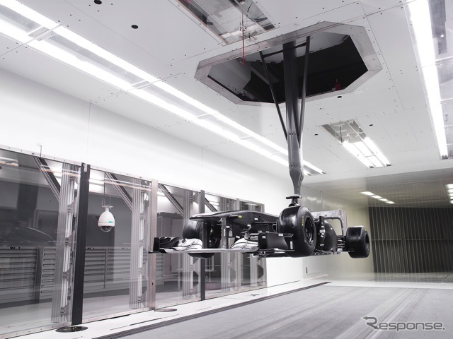 ザウバーの研究開発施設（ヒンウィル）