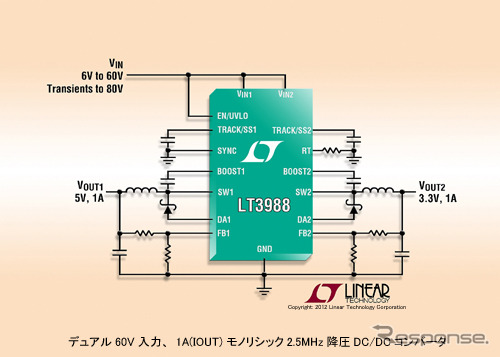 リニアテクノロジー 降圧スイッチング・レギュレータ LT3988