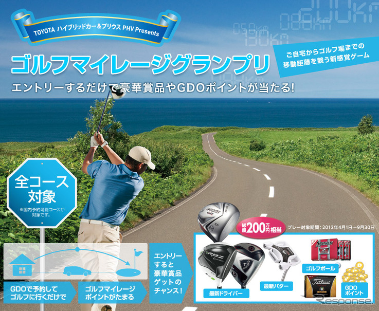 ゴルフダイジェスト、ゴルフマイレージグランプリ