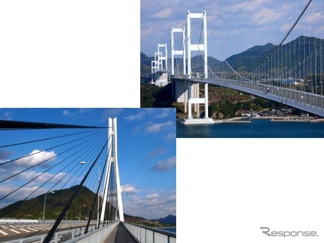 来島海峡大橋（右上）と多々羅大橋