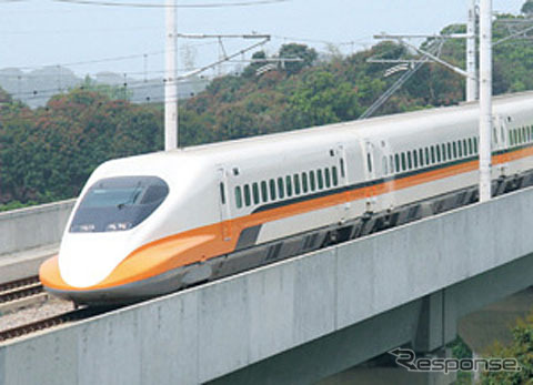 700T型電車