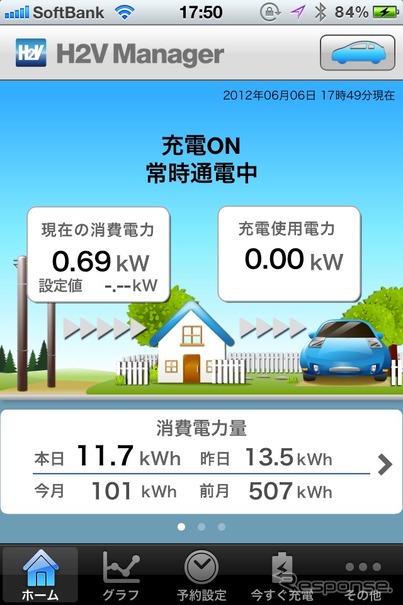 H2Vマネージャーのスマートフォンアプリ。消費電力量が確認できる