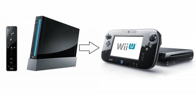 Wii→Wii U  