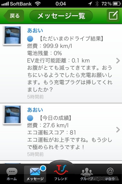 トヨタフレンドではプリウスPHVから日頃の運転状況についての評価や数値がつぶやかれる