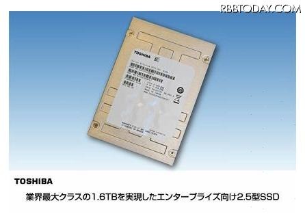 業界最大クラスの1.6TB 2.5型SSD