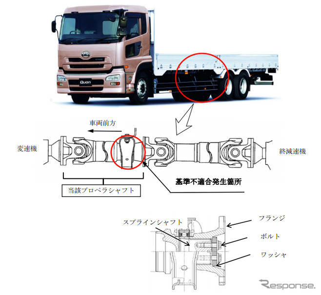 改善箇所説明図