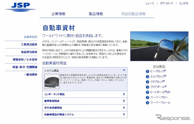 JSP（webサイト）