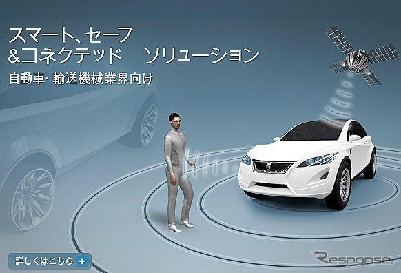 仏ダッソーシステムズ（Webサイト）