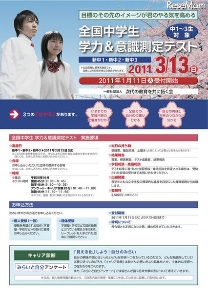 全国中学生 学力&意識測定テスト