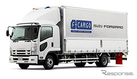 いすゞ・フォワード F-CARGO ウィングボディ、フルキャブ、リーフサス