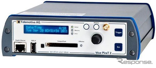 独Telemotive社製ハイエンドモデル・データロガー「ブルーピラT2」