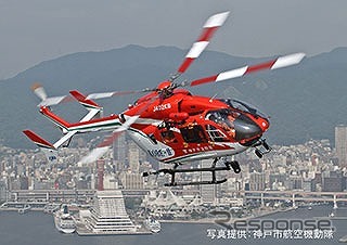  D-NETを搭載した神戸市消防防災ヘリコプター 