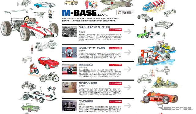 三樹書房 M-BASE