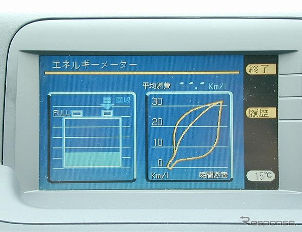 【日産『ティーノ・ハイブリッド』 Vol. 5】開発者が弁明、なぜ『ティーノ・ハイブリッド』の10・15モード燃費がよくないのか