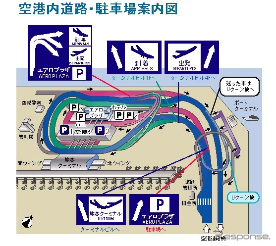 空港内の駐車場が高くても、路上駐車はダメなんですっ!!