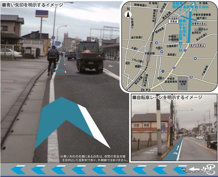 自転車レーン