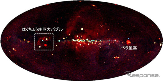 MAXI／SSCで見る宇宙からのX線