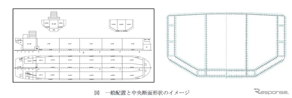 名村造船所、バラスト水低減船型-VLCC