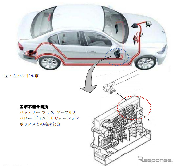 【リコール】BMW 1シリーズおよび3シリーズの旧型など23車種9万7000台…エンジン停止のおそれ