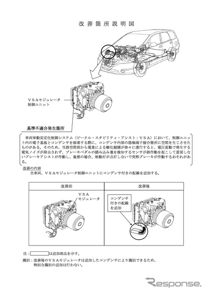 ホンダ、オデッセイなど5万6000台超をリコール…VSAモジュレータに不具合