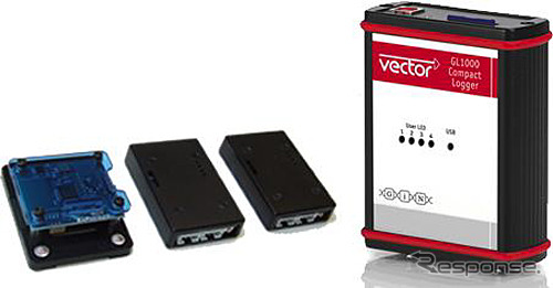 ZMP CarSensingデータロガーパッケージ