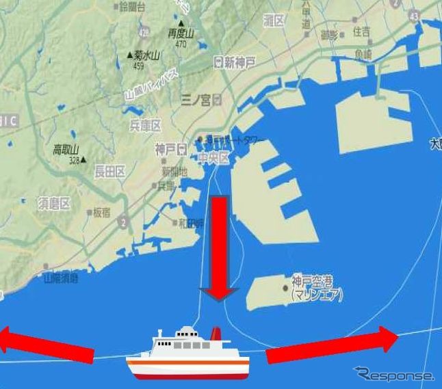 巨大地震発生時の輸送に関するマニュアル