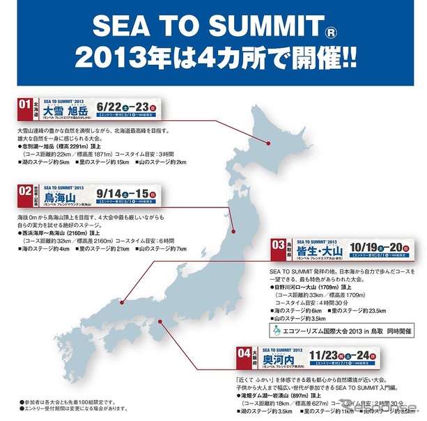 シートゥーサミット