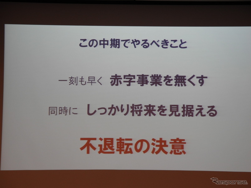 パナソニックが発表した中期経営計画で映し出されたスライド