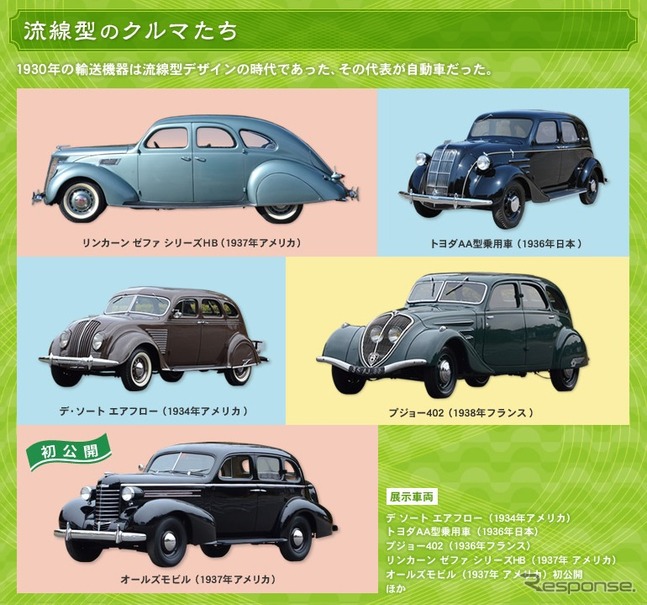 トヨタ博物館、企画展「流線型の時代とクルマたち」