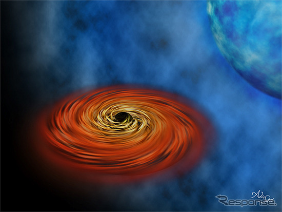 「はくちょう座 X-1」 ブラックホール連星の想像図