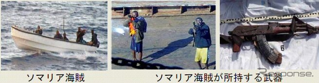 ソマリア海賊と海賊が所持する武器