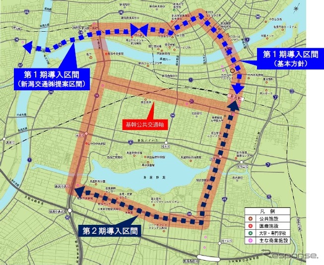 新潟市のBRT計画。新潟駅から古町、市役所などを経由し青山地区までを第1期導入区間としている。