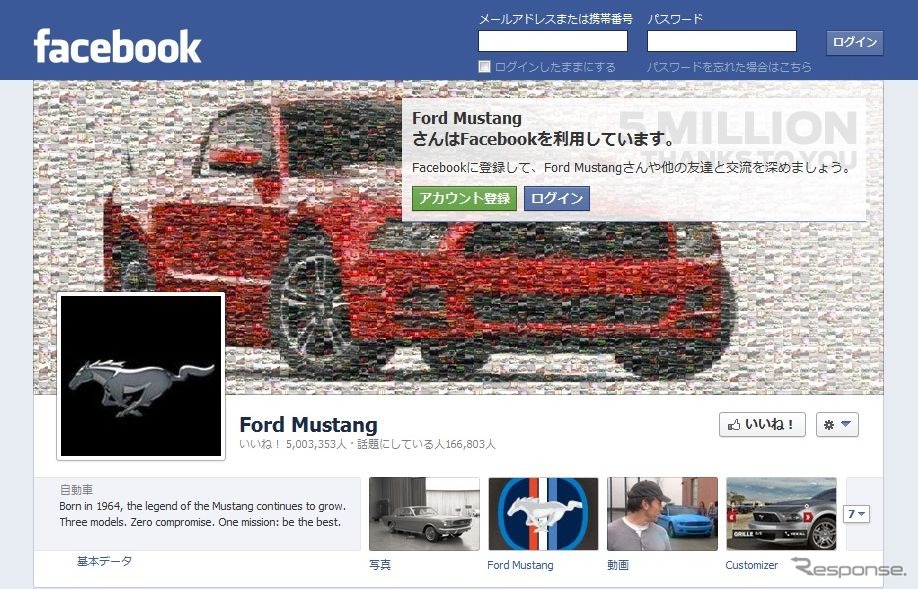 ファンの数が500万人を突破したフォードマスタングの公式Facebook