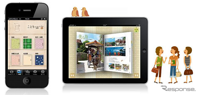 旅行ガイドブック ことりっぷアプリ
