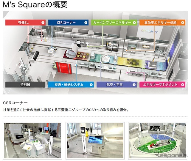 三菱重工ショールーム「M’s Square」に「CSRコーナー」を開設