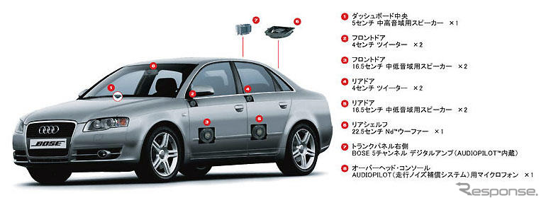 【アウディ A4 新型日本発表】BOSEサウンドシステムを採用