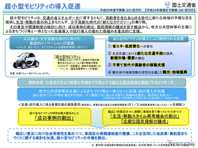 国土交通省、超小型モビリティ導入事業の公募開始