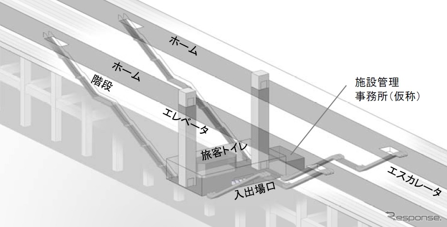 斜め上方からの透視図。