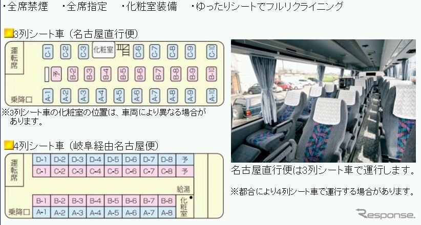 加越能高速乗合バス、「岐阜・名古屋線」の利便性を向上