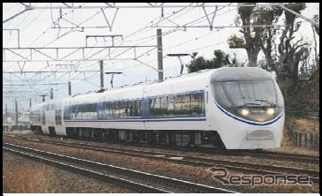 JR東海、371系車両