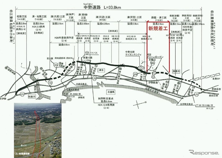 一般国道23号中勢道路