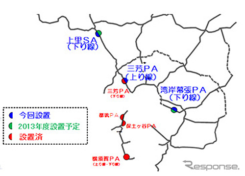 NEXCO東日本・EV用急速充電器設置箇所