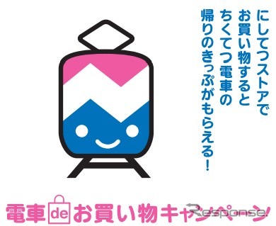 「電車deお買いものキャンペーン」のイラスト。筑豊電鉄の駅近くにある店舗で買い物すると、乗車券がプレゼントされる。