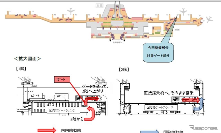 成田国際空港、国内線用固定ゲートの供用を開始