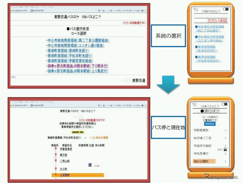 「108バスどこ？」の画面。パソコンのほか携帯電話やスマートフォンでも利用できる。